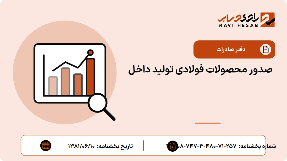 صدور محصولات فولادی تولید داخل