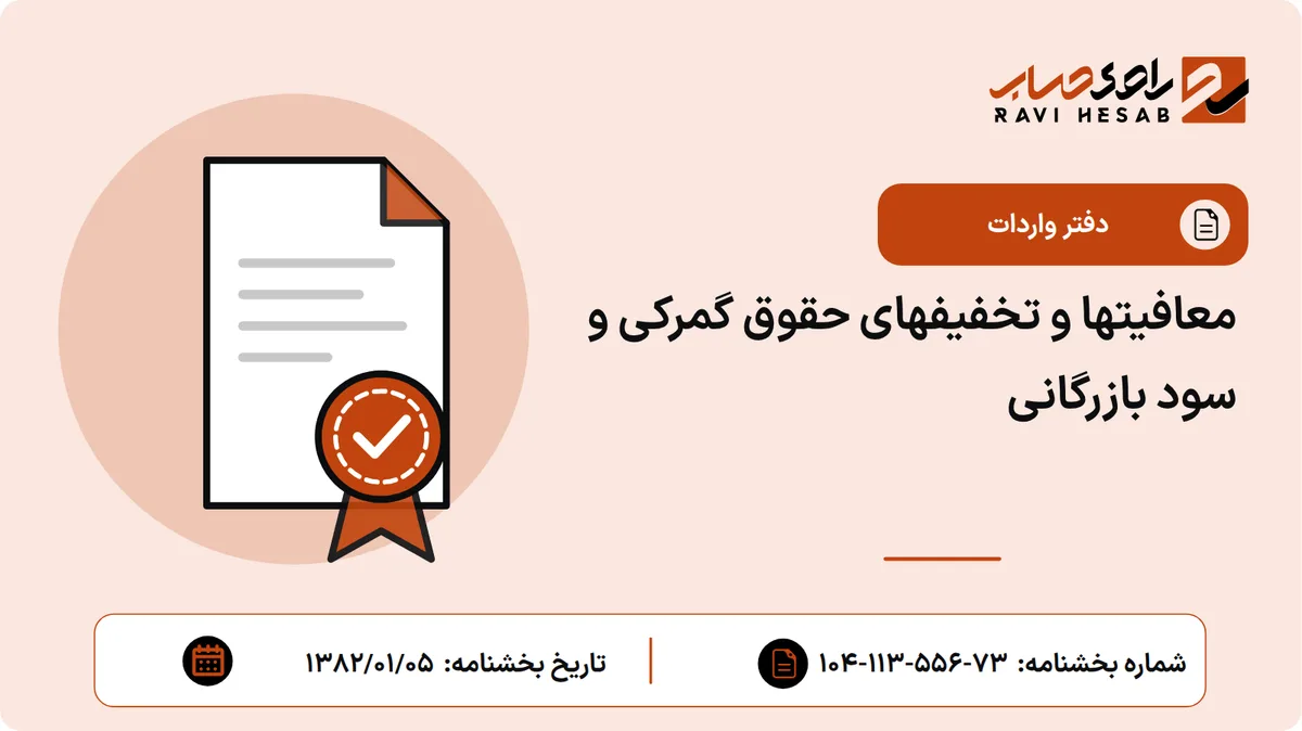 معافیتها و تخفیفهای حقوق گمرکی و سود بازرگانی