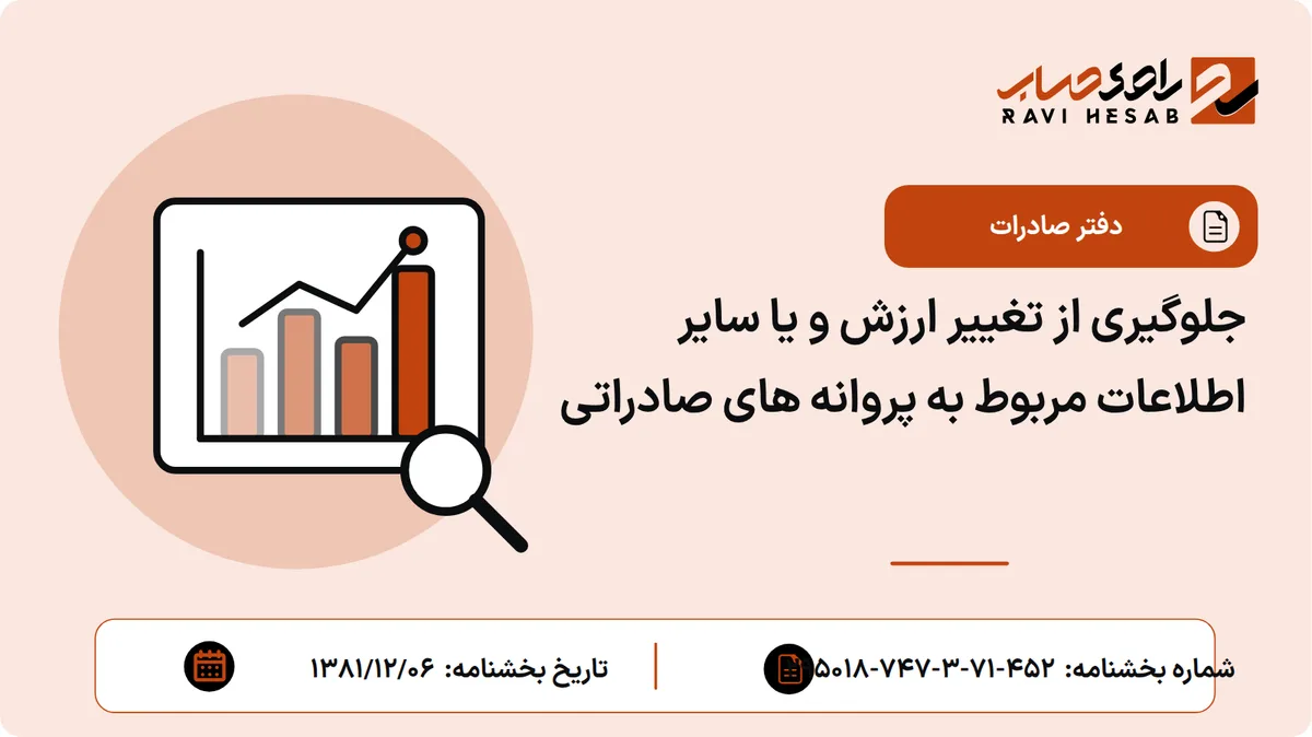 جلوگیری از تغییر ارزش و یا سایر اطلاعات مربوط به پروانه های صادراتی
