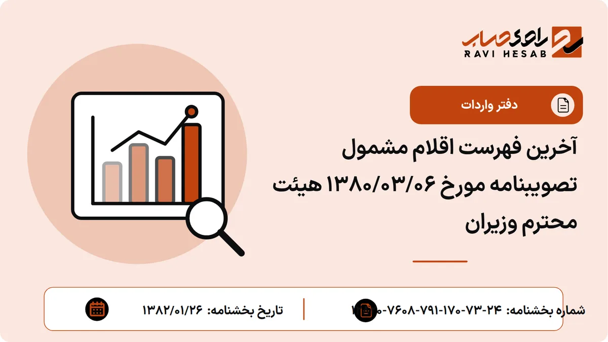 آخرین فهرست اقلام مشمول تصویبنامه مورخ 1380/03/06 هیئت محترم وزیران