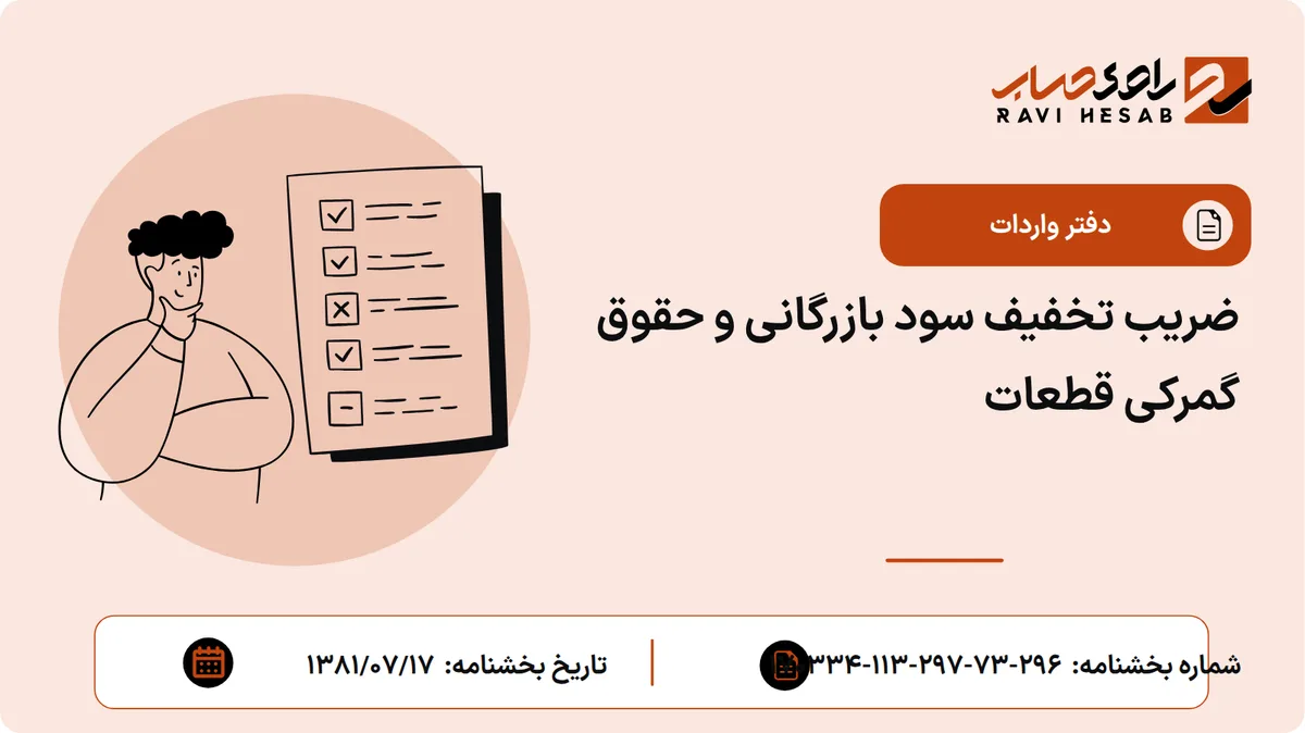 ضریب تخفیف سود بازرگانی و حقوق گمرکی قطعات
