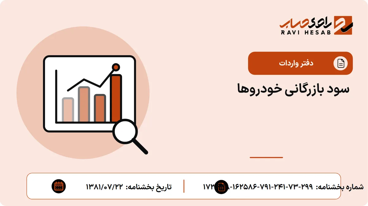 سود بازرگانی خودروها