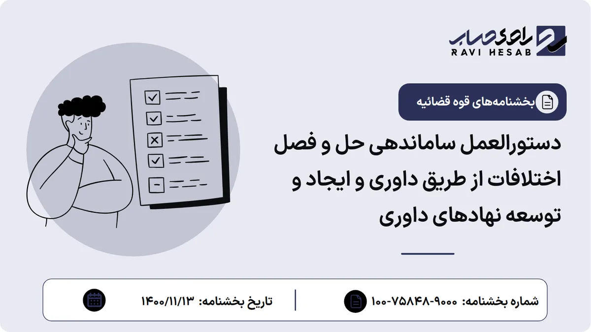 دستورالعمل ساماندهی حل و فصل اختلافات از طریق داوری و ایجاد و توسعه نهادهای داوری