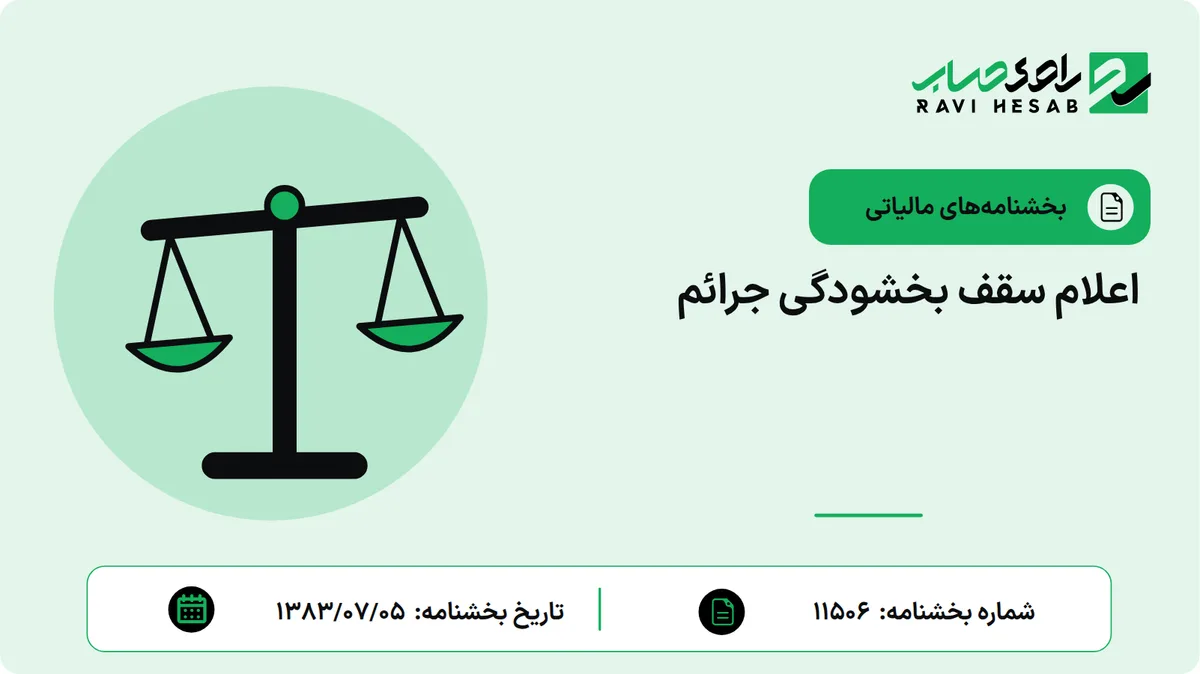 اعلام سقف بخشودگی جرائم