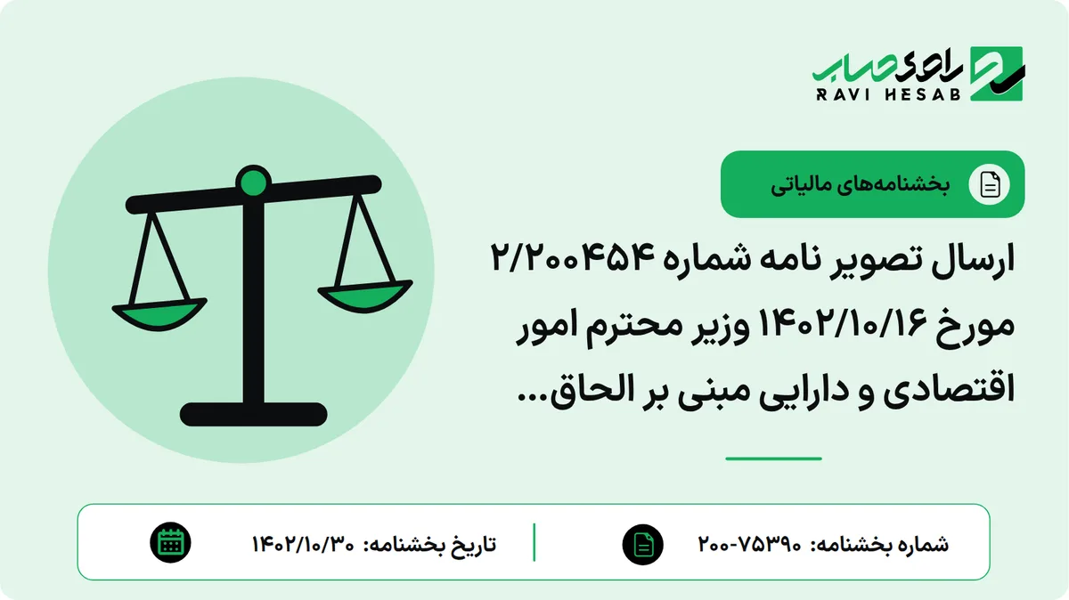 ارسال تصویر نامه شماره 2/200454 مورخ 1402/10/16 وزیر محترم امور اقتصادی و دارایی مبنی بر الحاق مواردی به فهرست مصادیق خدمات ورزشی