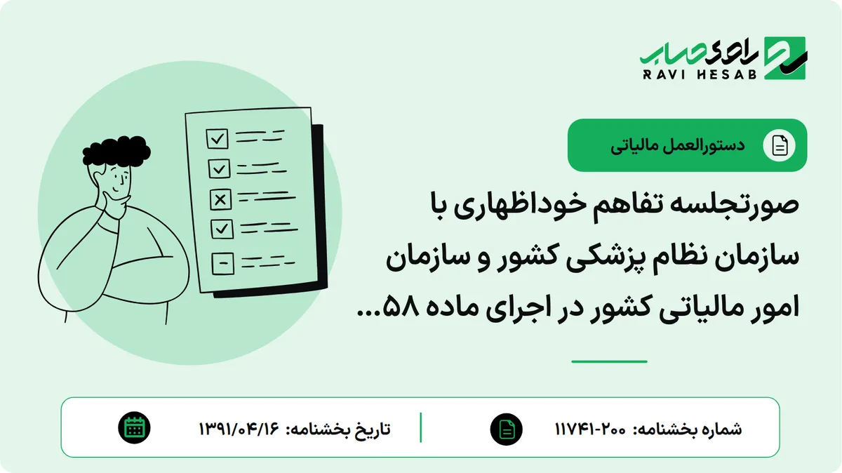 صورتجلسه تفاهم خوداظهاری با سازمان نظام پزشکی کشور و سازمان امور مالیاتی کشور در اجرای ماده 158 قانون مالیاتهای مستقیم برای عملکرد سال 1388