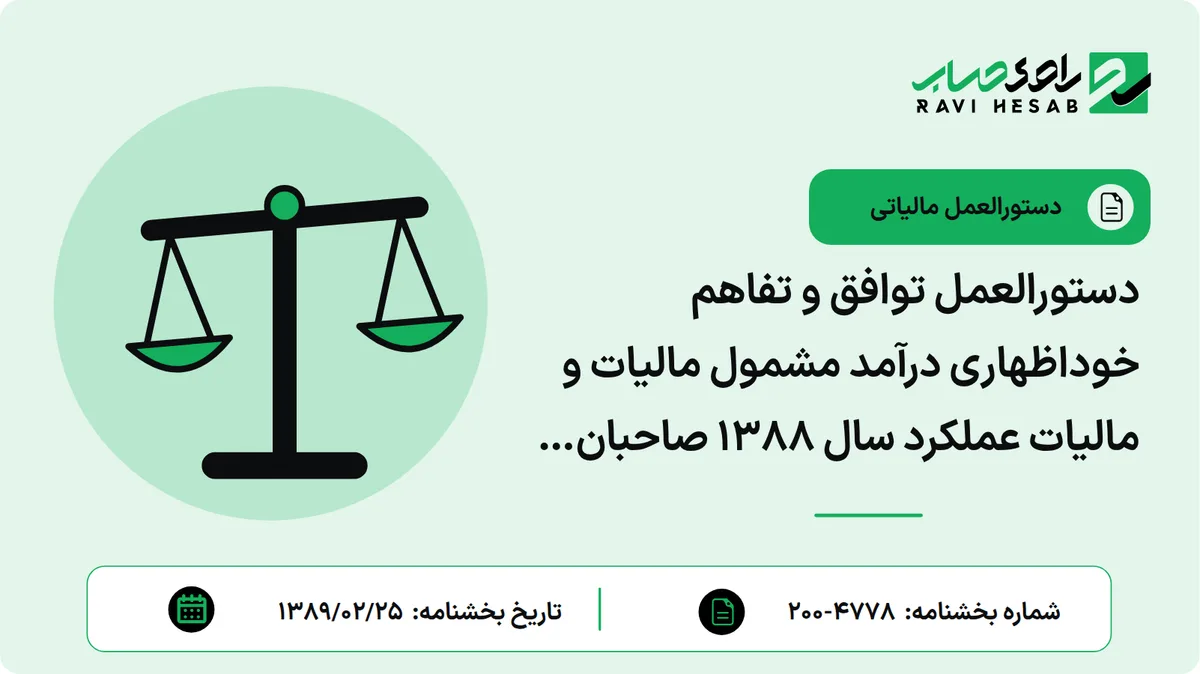 دستورالعمل توافق و تفاهم خوداظهاری درآمد مشمول مالیات و مالیات عملکرد سال 1388 صاحبان مشاغل امور صنفی (مشمول قانون نظام صنفی) در اجرای مقررات تبصره 5 ماده 100و ماده 158 قانون مالیاتهای مستقیم و با توجه به بند 8 تصویب نامه شماره 150866/ت38842ک مورخ 1386/11/17 کمیسیون اصل 138 قانون اساسی
