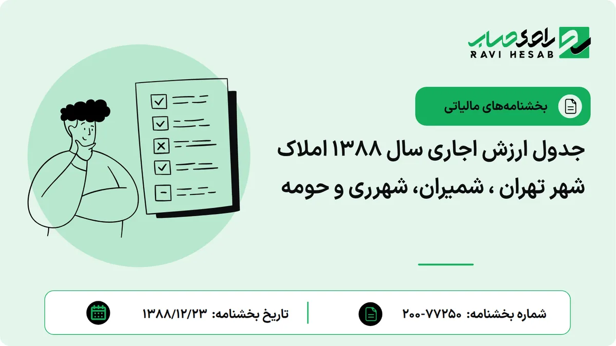 جدول ارزش اجاری سال 1388 املاک شهر تهران ، شمیران، شهرری و حومه