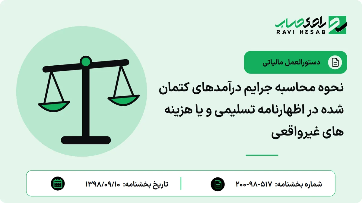 نحوه محاسبه جرایم درآمدهای کتمان شده در اظهارنامه تسلیمی و یا هزینه های غیرواقعی