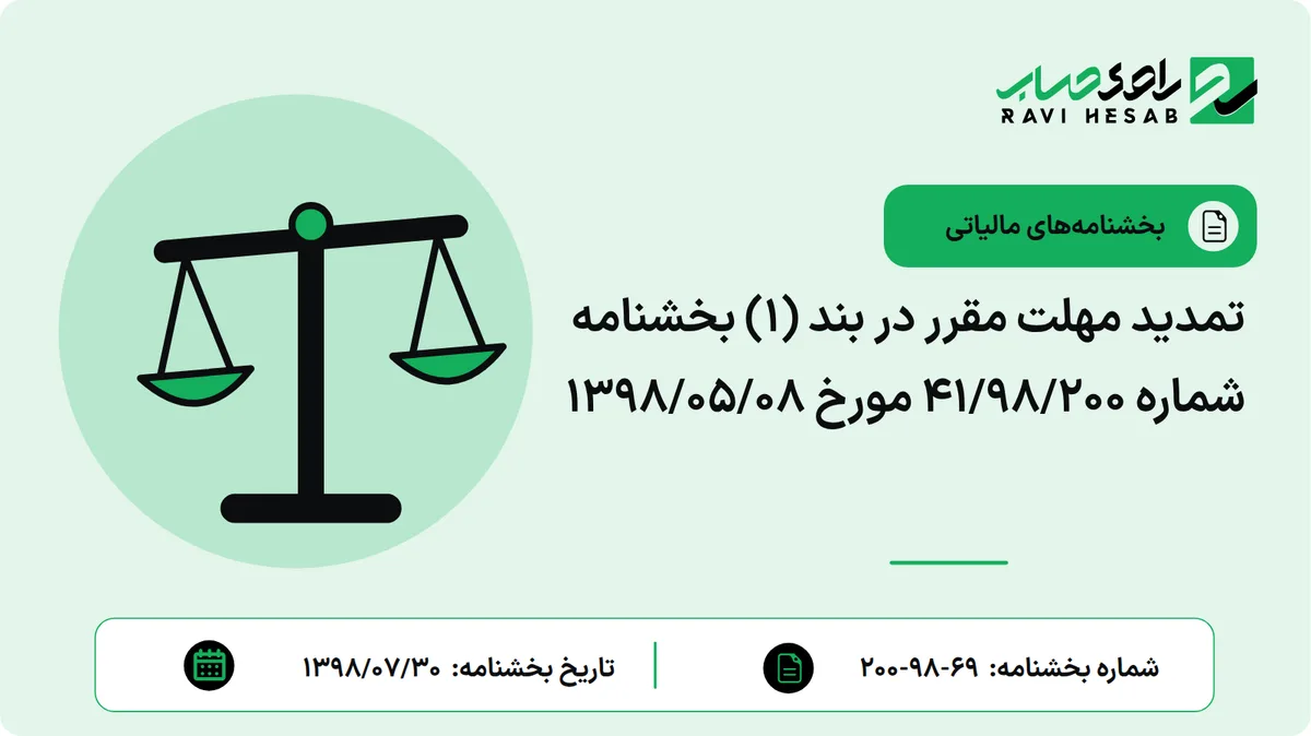 تمدید مهلت مقرر در بند (1) بخشنامه شماره 41/98/200 مورخ 1398/05/08