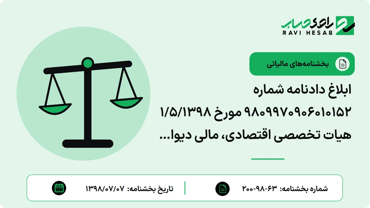 ابلاغ دادنامه شماره 9809970906010152 مورخ 1/5/1398 هیات تخصصی اقتصادی، مالی دیوان عدالت اداری مبنی بر رد شکایت ابطال بند (15) بخشنامه شماره 28004 مورخ 12/11/1388 قانون مالیات بر ارزش افزوده