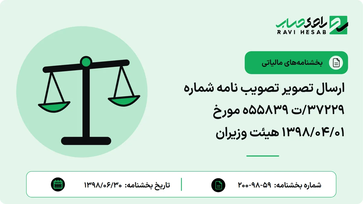 ارسال تصویر تصویب نامه شماره 37229/ت 55839ه مورخ 1398/04/01 هیئت وزیران