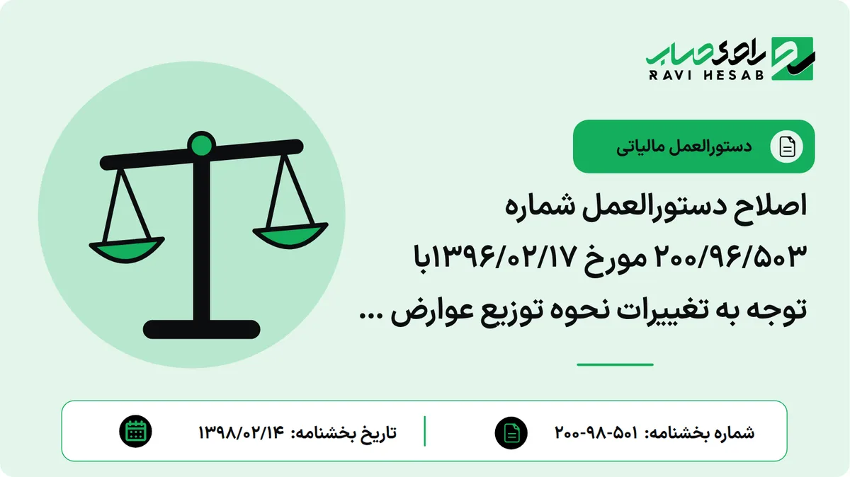 اصلاح دستورالعمل شماره 200/96/503 مورخ 1396/02/17با توجه به تغییرات نحوه توزیع عوارض در قانون بودجه سال 1398
