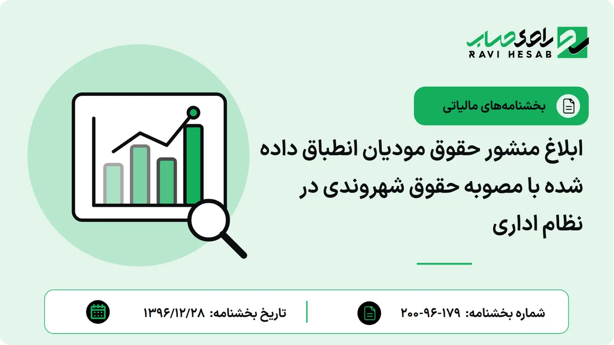 ابلاغ منشور حقوق مودیان انطباق داده شده با مصوبه حقوق شهروندی در نظام اداری