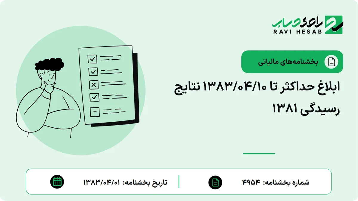 ابلاغ حداکثر تا 1383/04/10 نتایج رسیدگی 1381