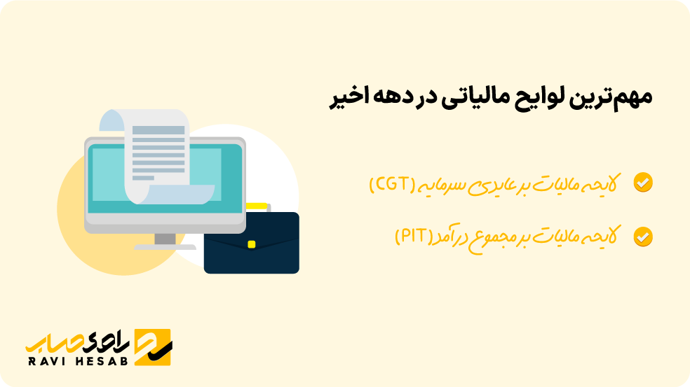 مهم‌ترین لوایح مالیاتی دهه اخیر و تاثیر آن‌ها بر کسب‌وکار و سرمایه‌گذاری در ایران