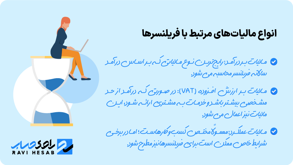 انواع مالیات فریلنسرها: مالیات بر درآمد، مالیات بر ارزش افزوده و مالیات عملکرد