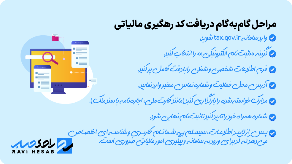 راهنمای گام‌به‌گام دریافت کد رهگیری مالیاتی