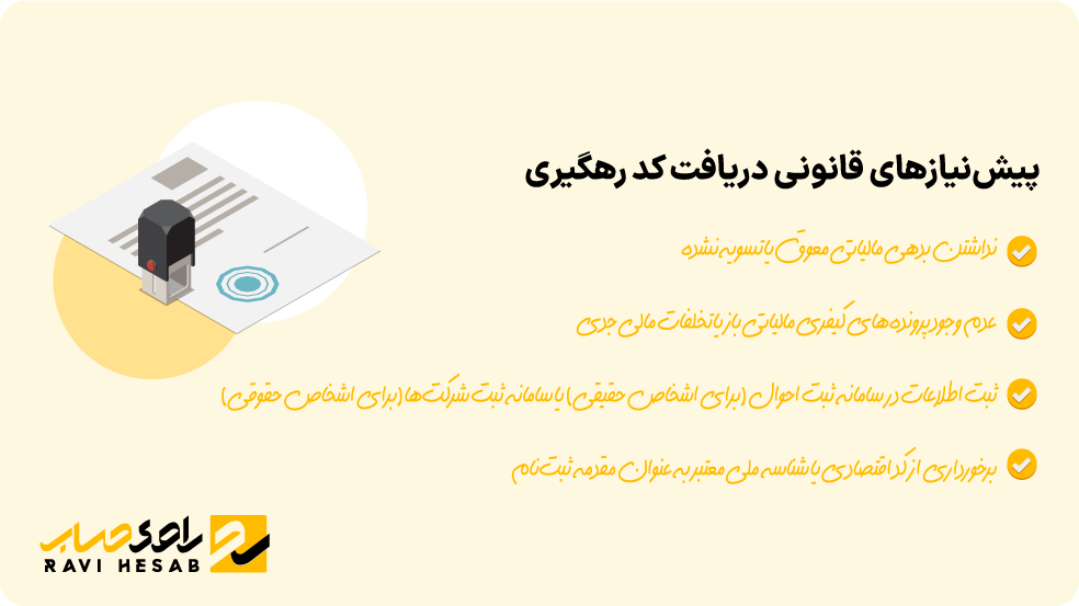 راهنمای جامع دریافت کد رهگیری مالیاتی برای شرکت‌ها و مؤسسات و مدارک مورد نیاز