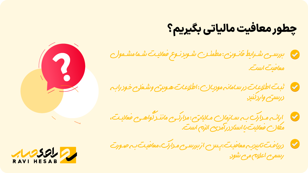 راهنمای کاربردی دریافت معافیت مالیاتی برای کشاورزان و مشاغل مشمول