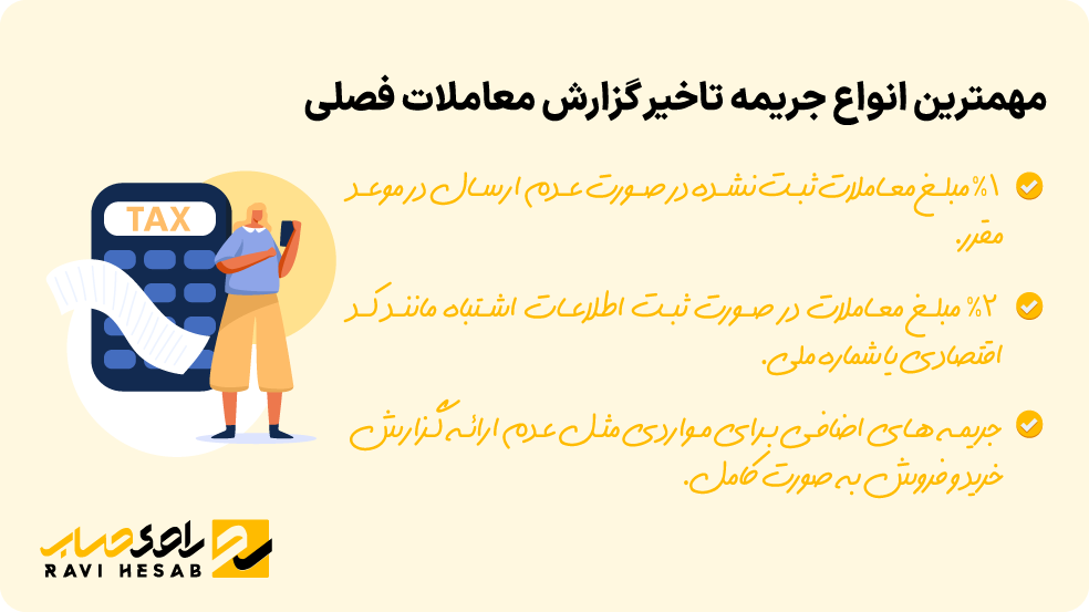 توضیح جریمههای ۱٪ و ۲٪ بابت تاخیر یا ثبت اشتباه اطلاعات معاملات فصلی تابستان ۱۴۰۴