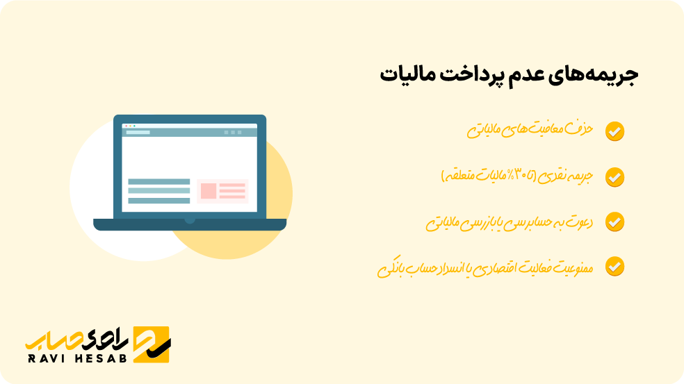 جریمه‌ها و عواقب عدم پرداخت مالیات سایت