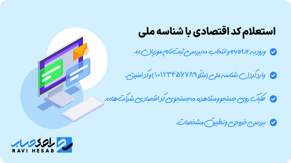 روش استعلام کد اقتصادی با شناسه ملی