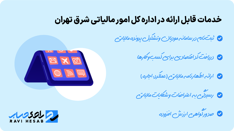خدمات ارائه‌شده در اداره کل امور مالیاتی شرق تهران