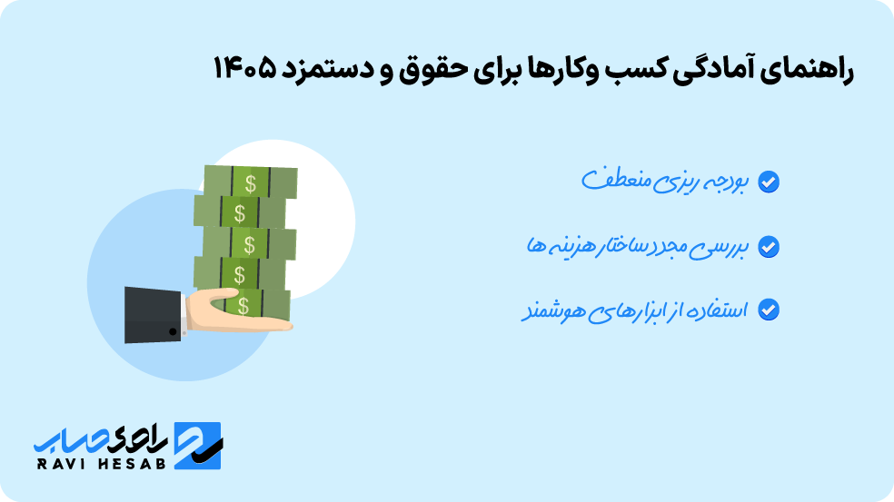 راهنمای آمادگی کسب‌وکارها برای حقوق و دستمزد ۱۴۰۵