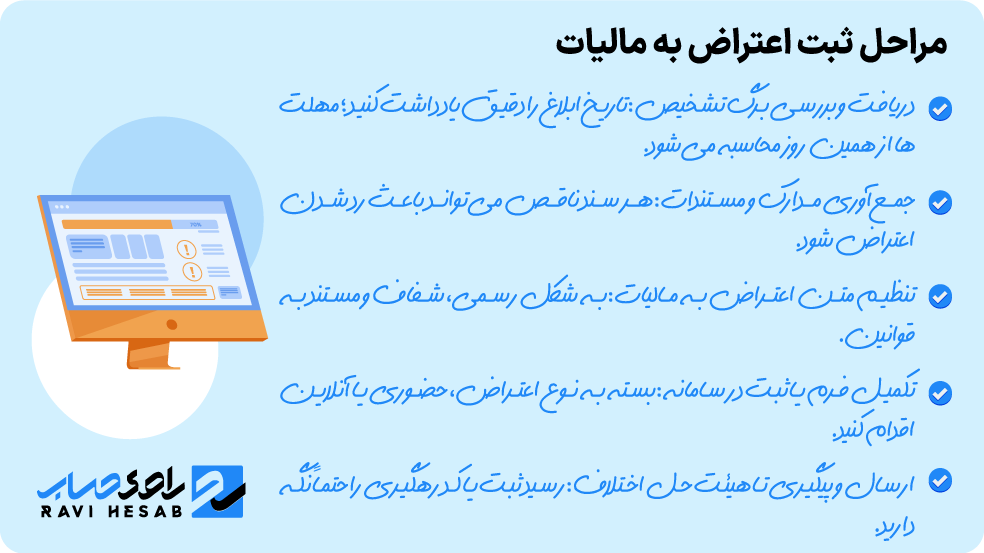 مراحل ثبت اعتراض به مالیات در پنج گام ساده برای افزایش شانس موفقیت