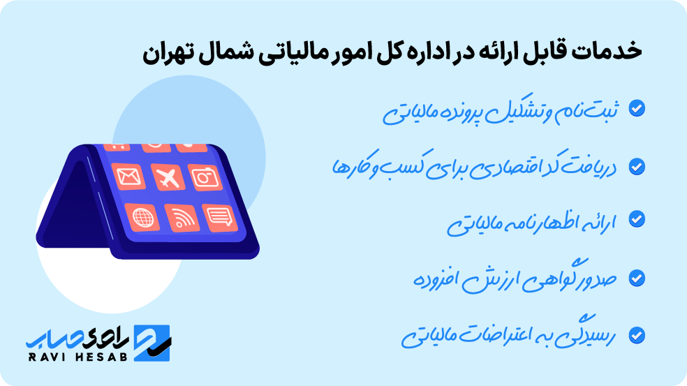 ارائه خدمات مالیاتی و تشکیل پرونده در اداره مالیات شمال تهران