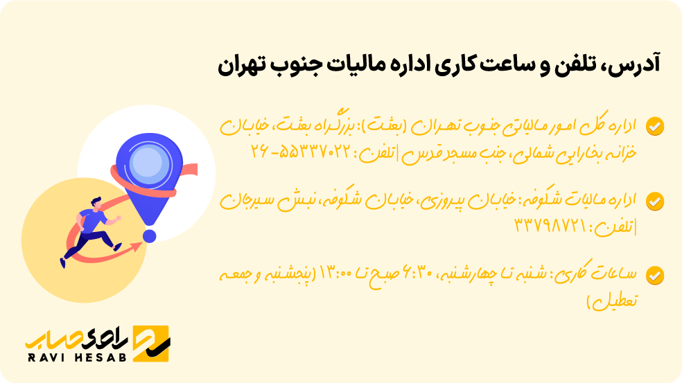 آدرس، تلفن و ساعت کاری اداره مالیات جنوب تهران