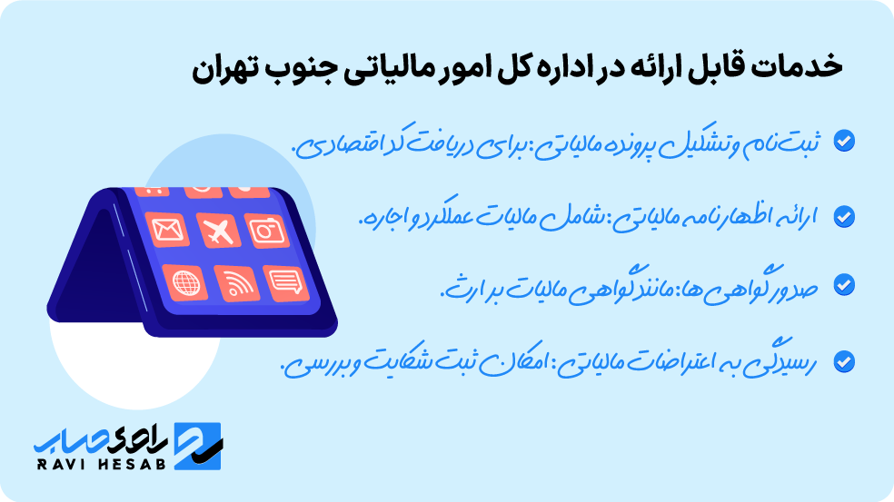 خدمات ارائهشده در اداره کل امور مالیاتی جنوب تهران