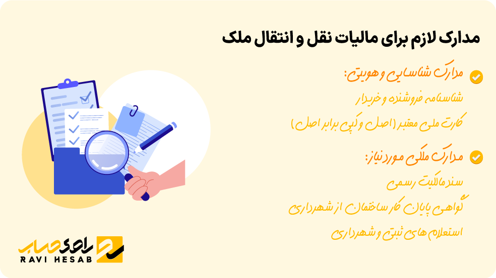 مراحل گرفتن مفاصا حساب مالیات انتقال ملک