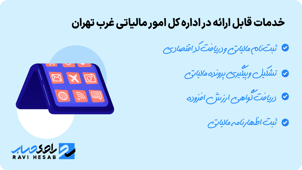خدمات قابل ارائه در اداره کل امور مالیاتی غرب تهران