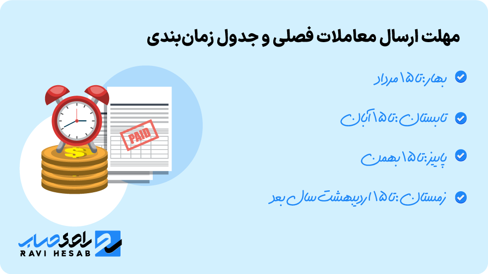 مهلت ارسال معاملات فصلی و جدول زمانبندی