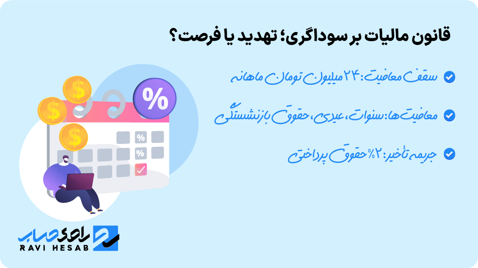 قانون مالیات بر سوداگری