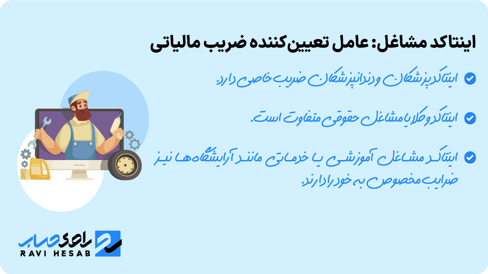  اینتاکد مشاغل