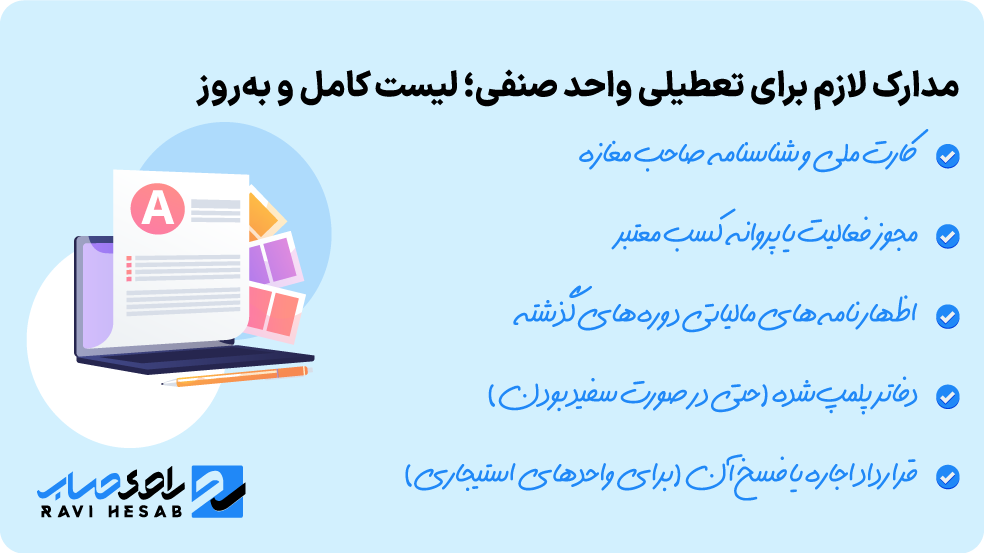 مدارک لازم برای تعطیلی واحد صنفی