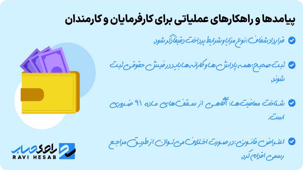 اثرات و اقدامات عملیاتی پیشنهادی برای کارمندان و کارفرمایان