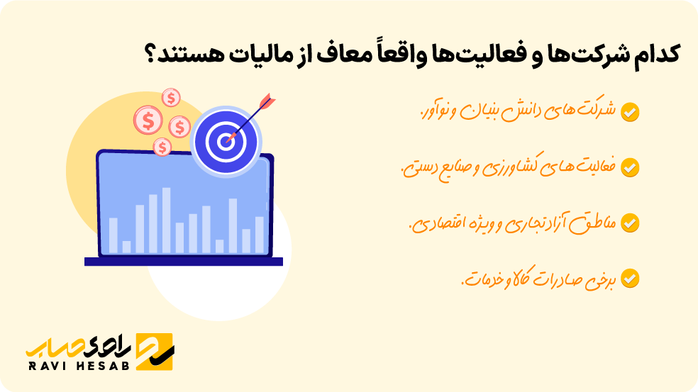 کدام شرکت‌ها و فعالیت‌ها  معاف از مالیات هستند