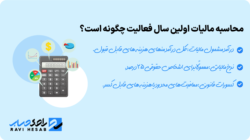 محاسبه مالیات اولین سال فعالیت