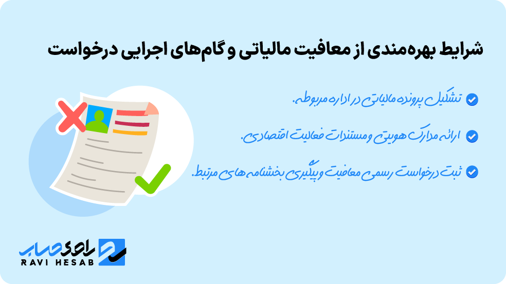 شرایط بهره‌مندی از معافیت مالیاتی و گام‌های اجرایی درخواست