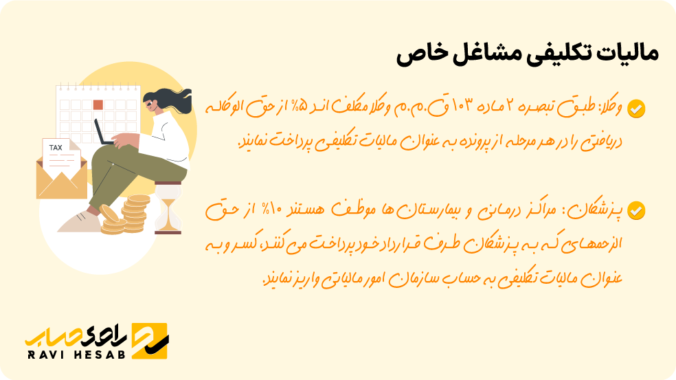 قوانین مالیاتی ویژه برای وکلا و پزشکان در ایران