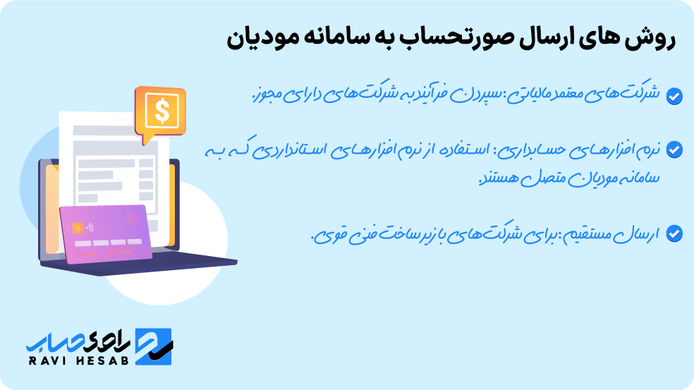 انواع صورت حساب الکترونیکی