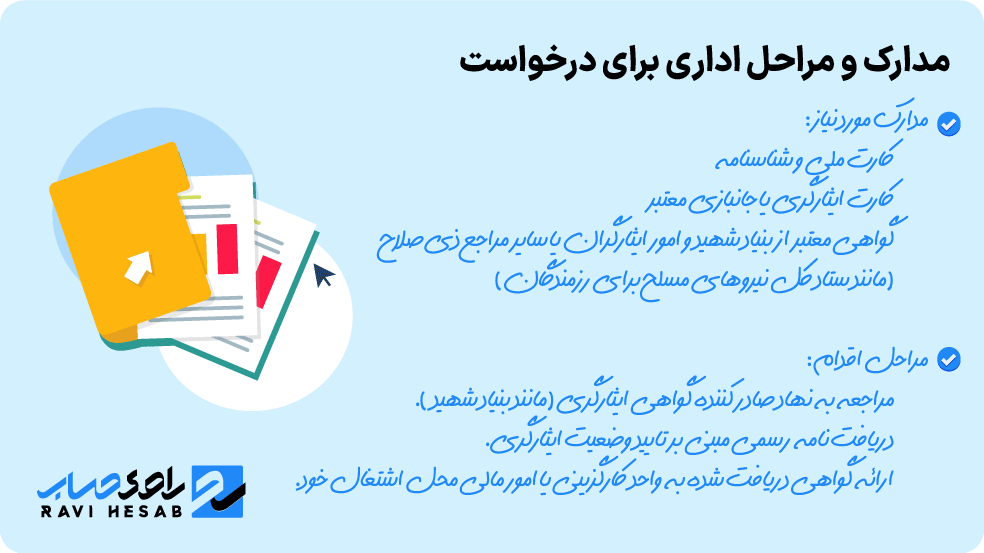 مدارک و مراحل اداری برای درخواست
