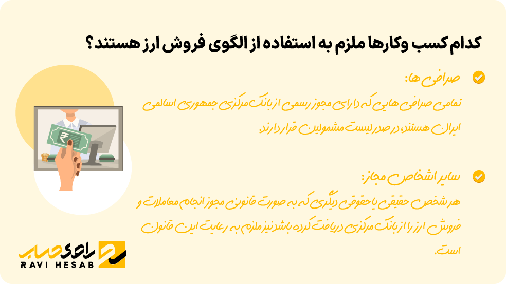 کسبوکارها ملزم به استفاده از الگوی فروش ارز در صورتحساب الکترونیکی