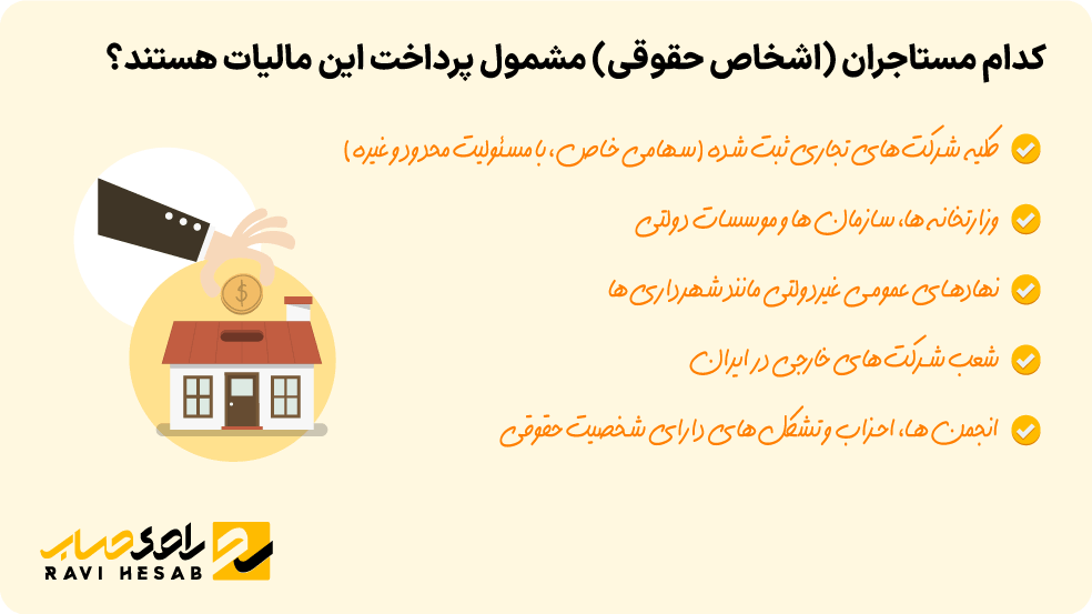 کدام مستاجران (اشخاص حقوقی) مشمول پرداخت این مالیات هستند