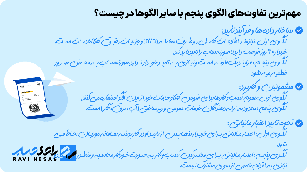 تفاوتهای الگوی پنجم با سایر الگوها