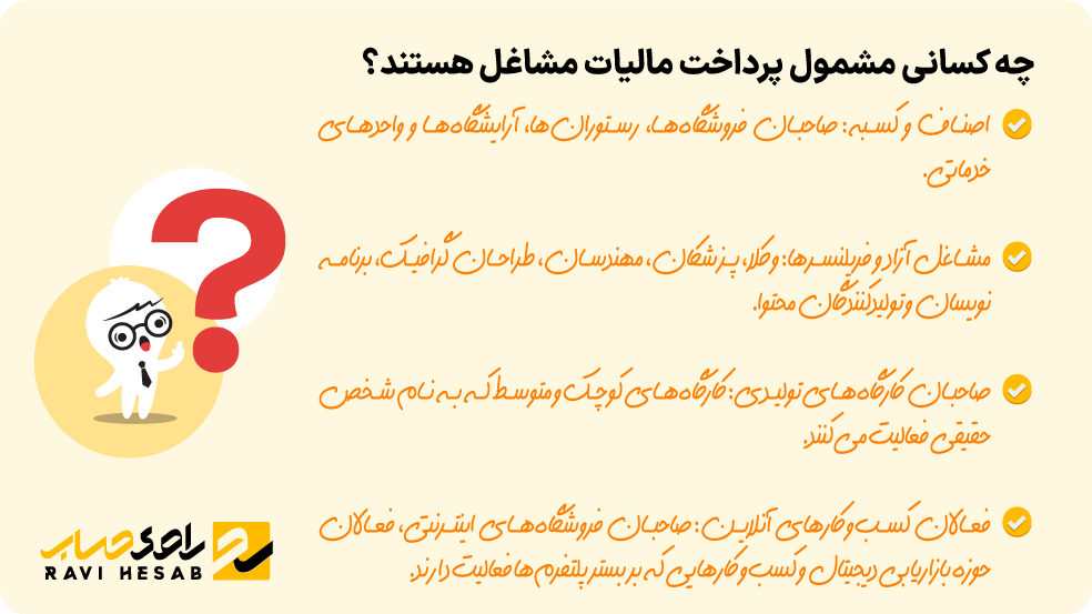 مشمول پرداخت مالیات مشاغل